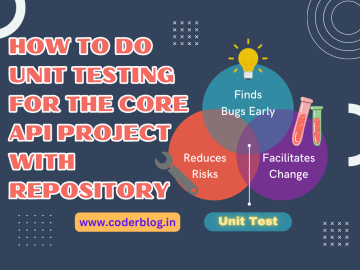 How to do Unit Testing for the Core Api Project with Repository